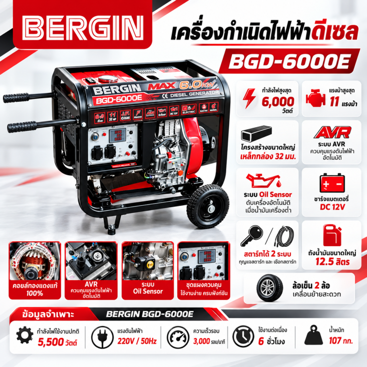 เครื่องกำเนิดไฟฟ้าดีเซล DG-4600E